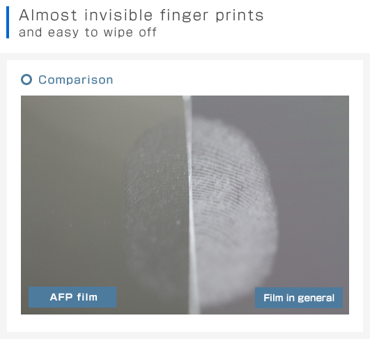 AFP (Anti Finger Print) HC Film